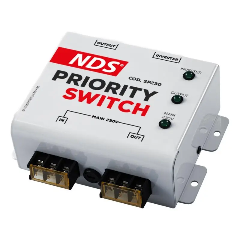 230V Priority Power Switch – Automatic Load Management 1